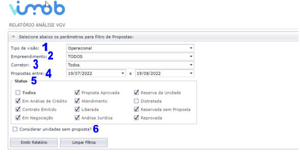 Parâmetro Análise VGV 